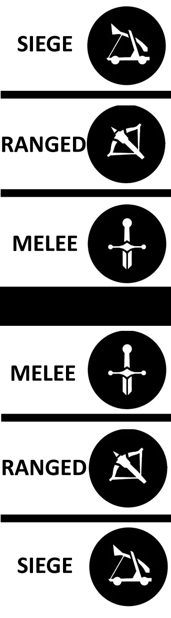 Схема поля в Гвинт